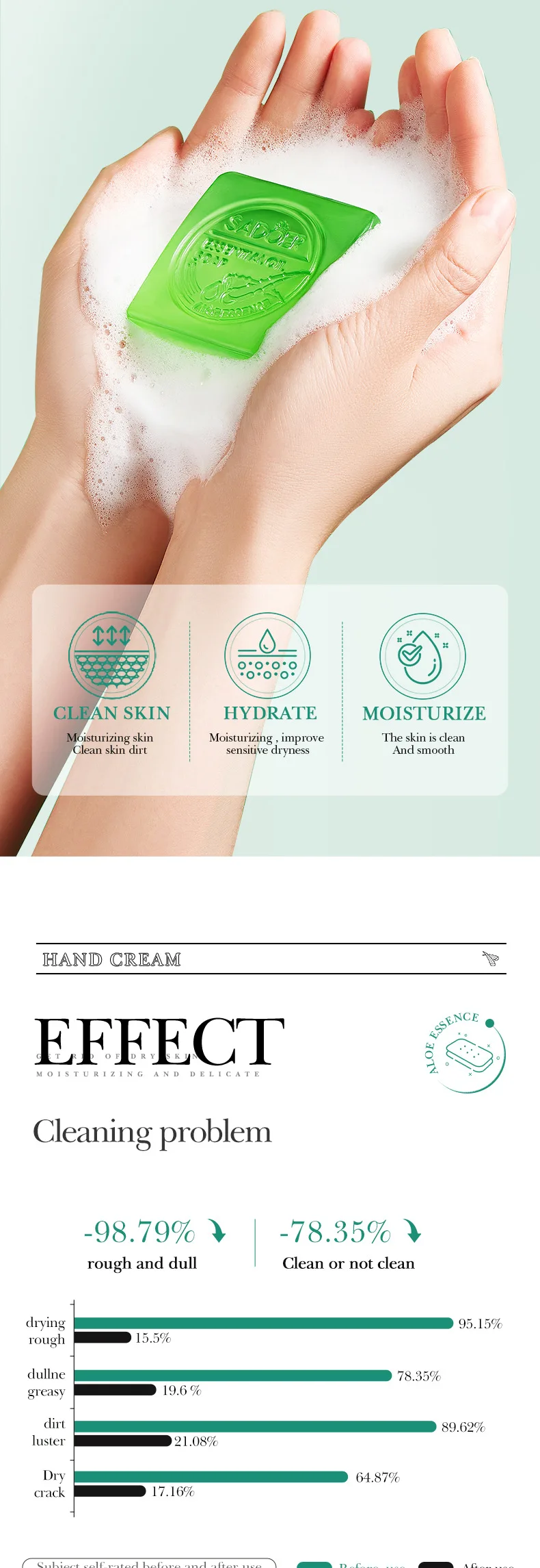 SADOER Aloe Vera Facial Cleansing Soap product information