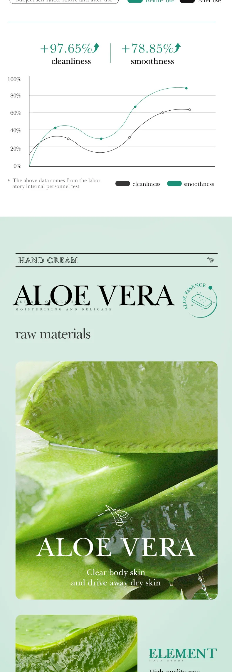 SADOER Aloe Vera Facial Cleansing Soap product information