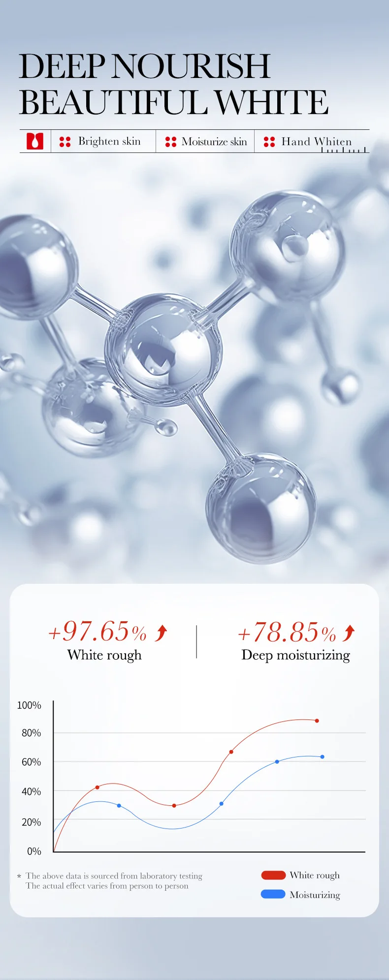 SADOER Kojic Acid Hand Cream product information