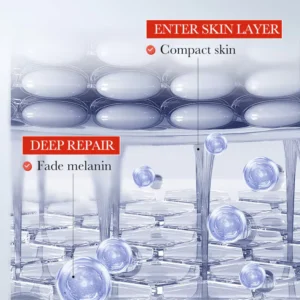 SADOER Kojic Acid Retinol Eye Cream illustration showing formula entering skin layers to fade melanin.