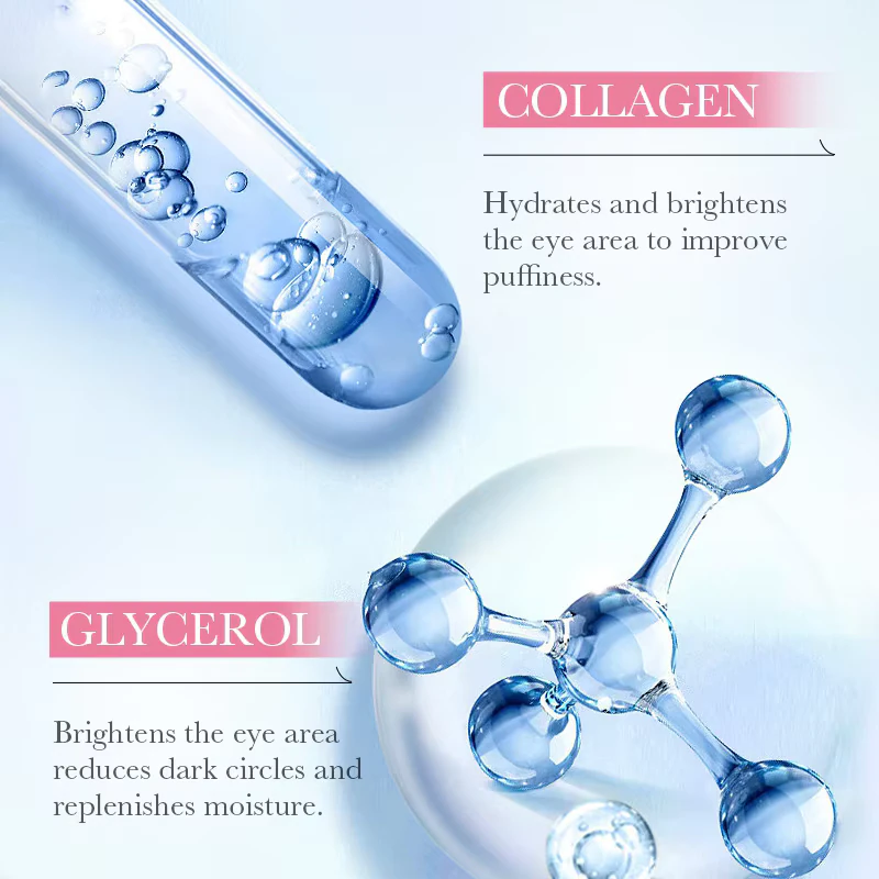 SADOER Sakura Collagen Eye Mask Patches infographic highlighting collagen and glycerol ingredients for hydrating eye care.