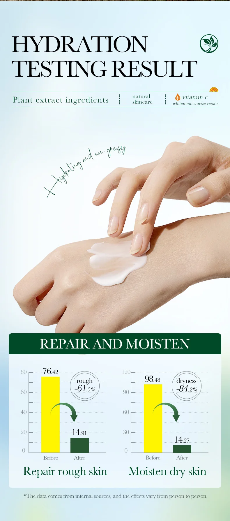 SADOER Vitamin C Licorice Hand Cream product information