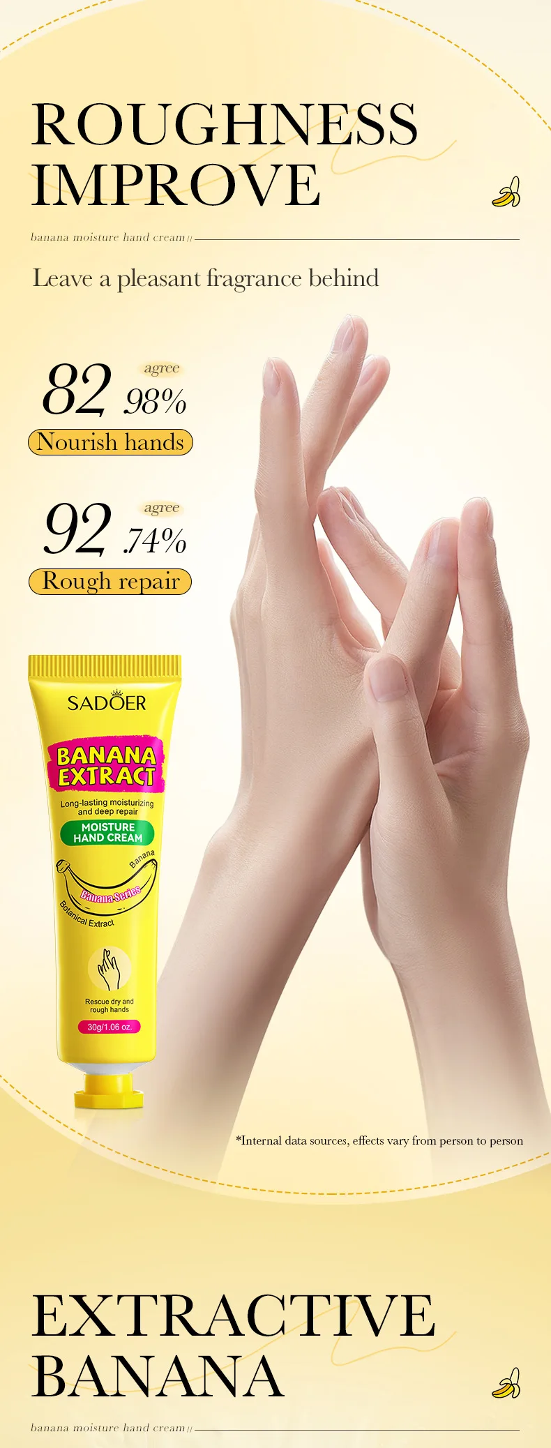 SADOER Banana Hand Cream product information