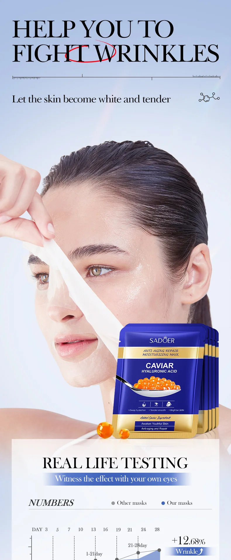 SADOER Caviar Hyaluronic Acid Face Sheet Mask product information