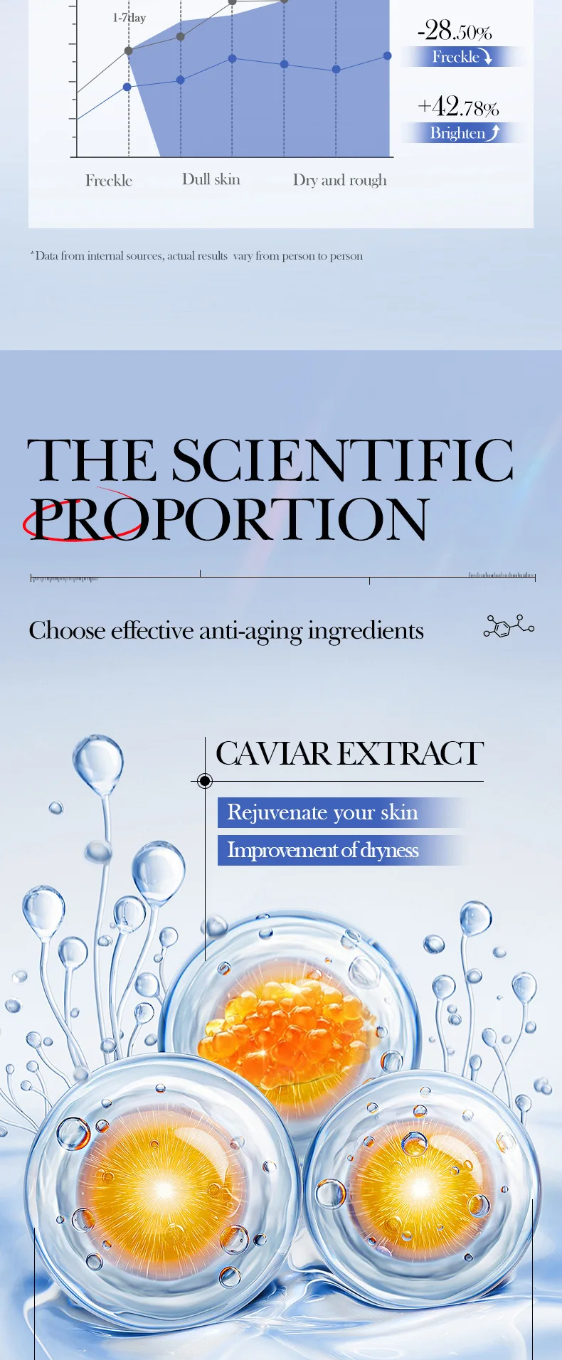 SADOER Caviar Hyaluronic Acid Face Sheet Mask product information