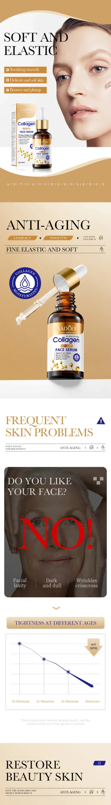SADOER Collagen Face Serum product information