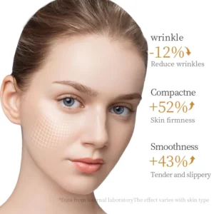 SADOER Collagen Face Sheet Mask infographic displaying improved skin firmness, smoothness, and reduced wrinkles.