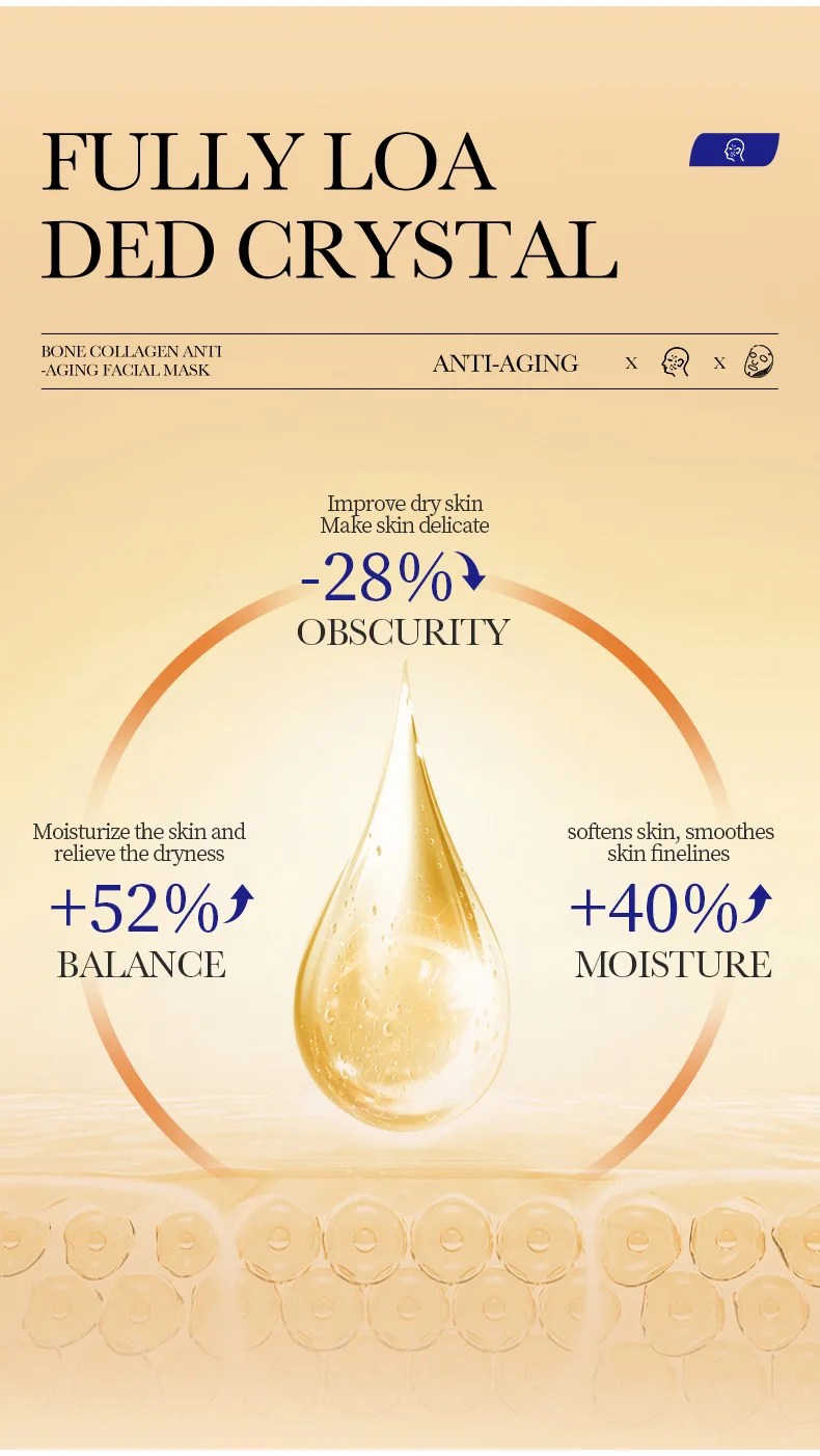 SADOER Collagen Face Sheet Mask product information