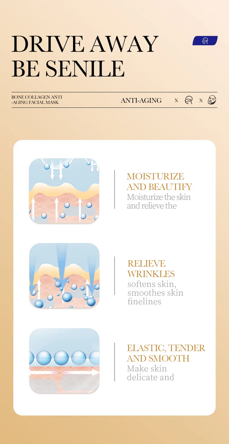 SADOER Collagen Face Sheet Mask product information