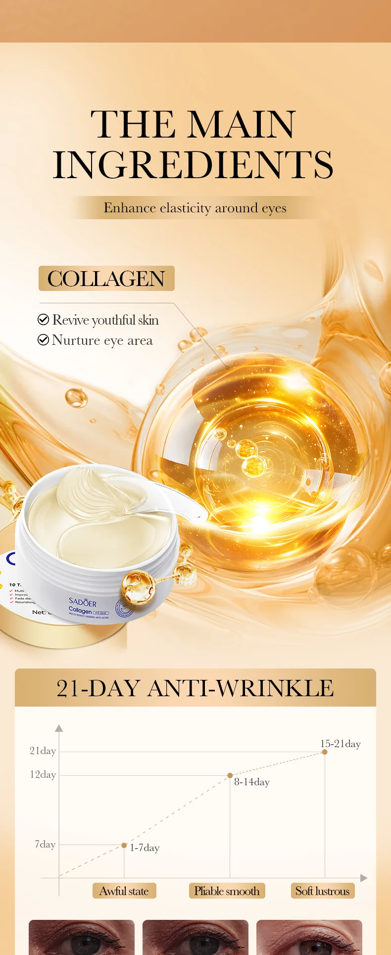 SADOER Crystal Collagen Eye Mask Patches product information