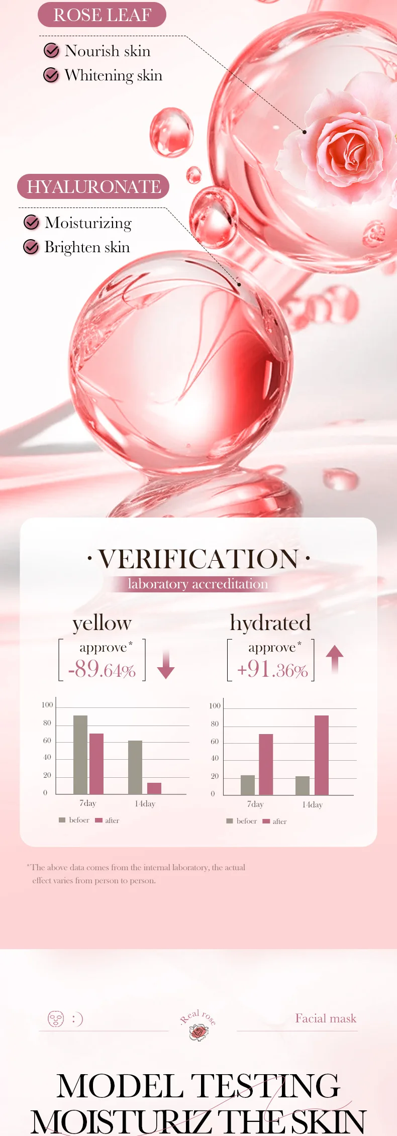 SADOER Fruit Floral Face Sheet Mask Set of 10 product information