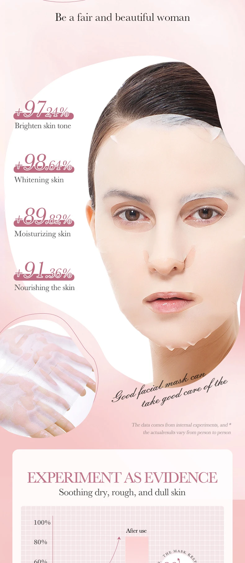 SADOER Fruit Floral Face Sheet Mask Set of 10 product information