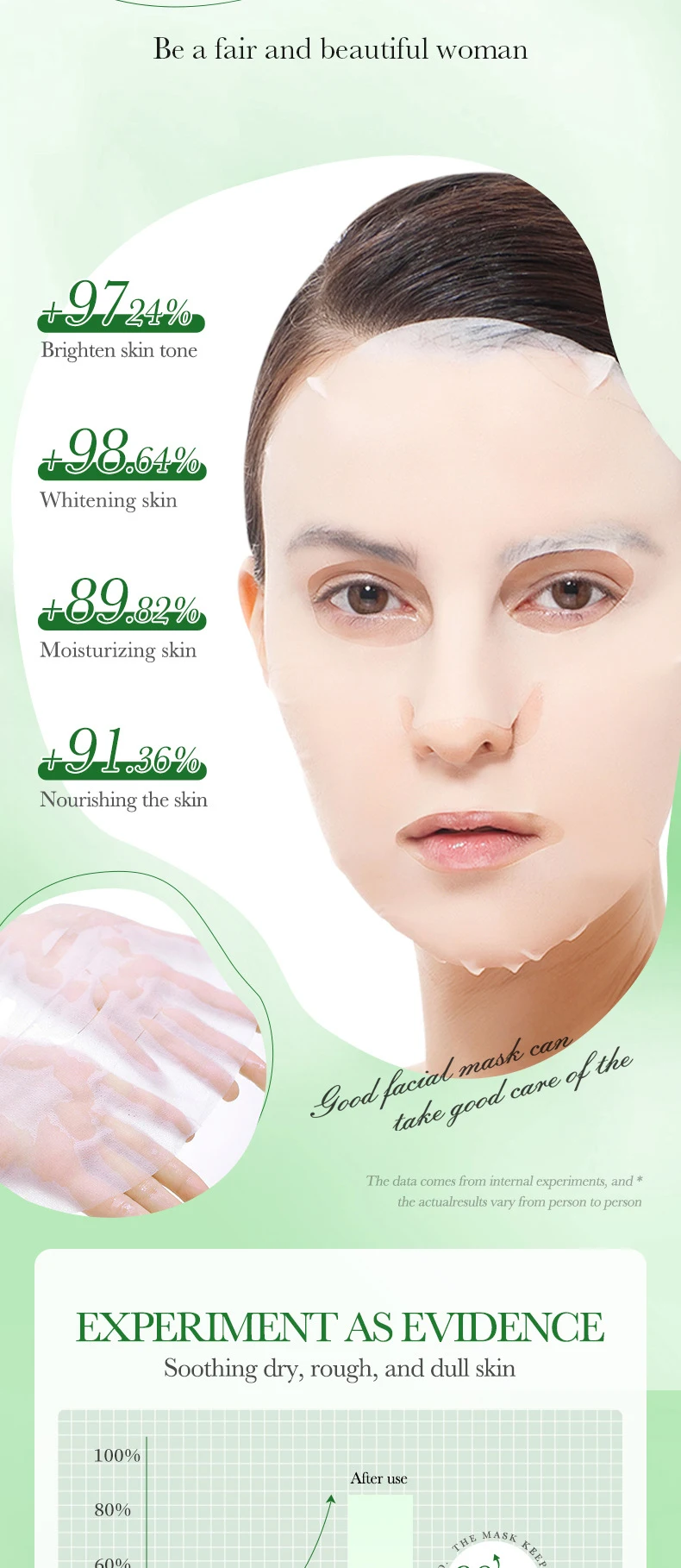 SADOER Fruit Floral Face Sheet Mask Set of 10 product information