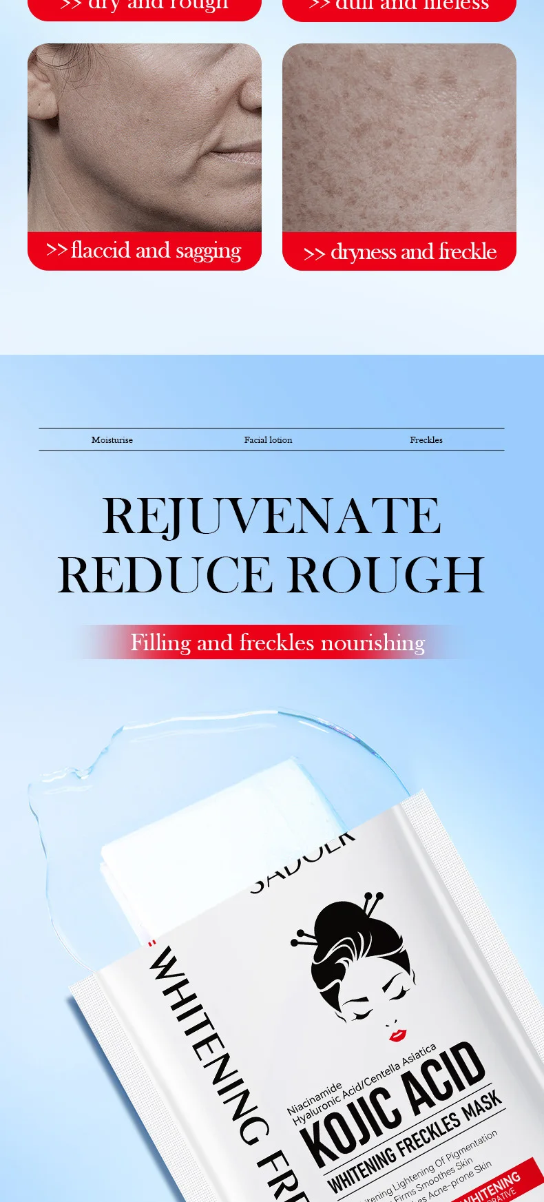 SADOER Kojic Acid Face Sheet Mask product information