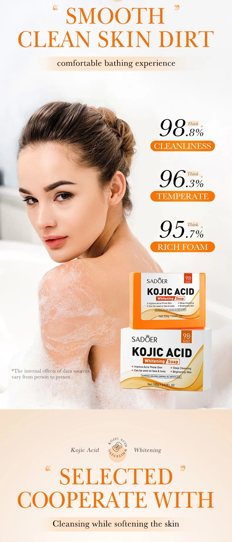 SADOER Kojic Acid Soap Bar product information.