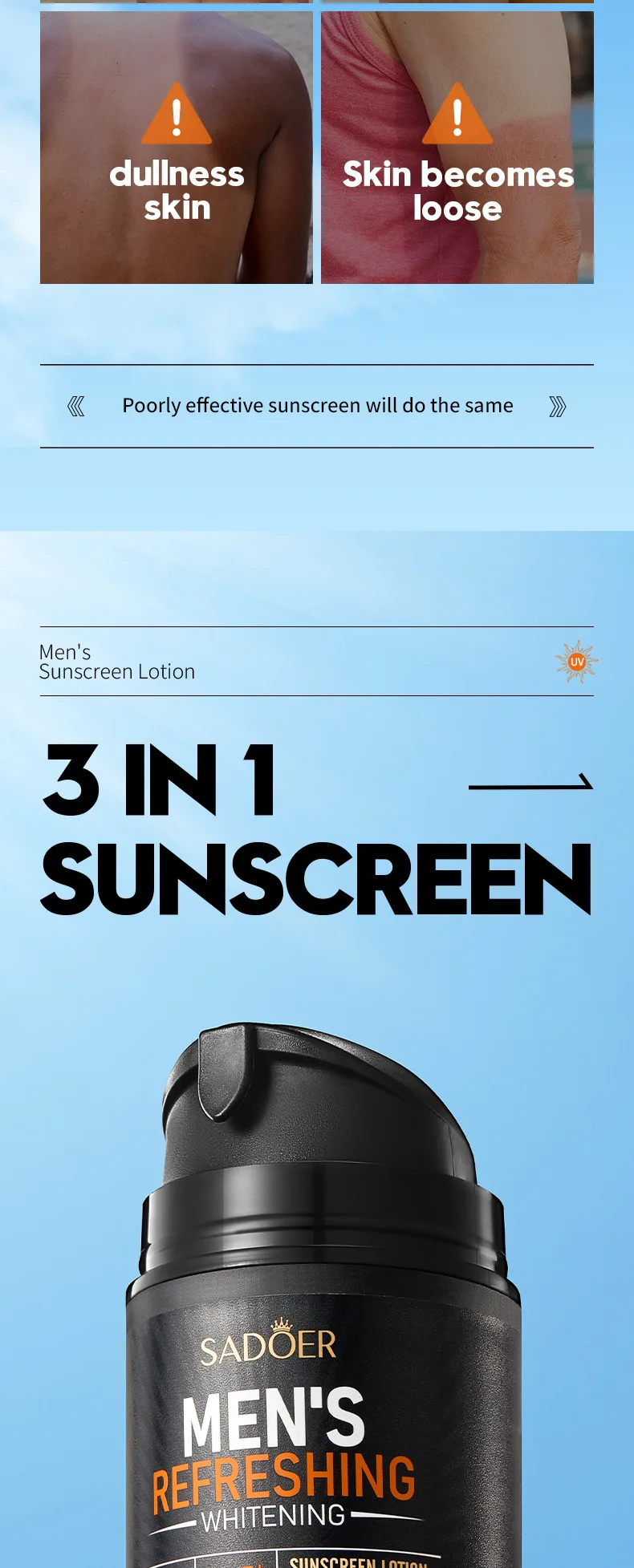SADOER Men’s Sunscreen Lotion product information
