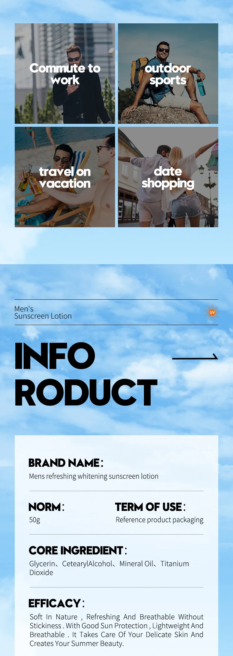 SADOER Men’s Sunscreen Lotion product information