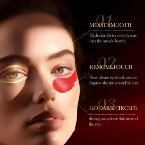 SADOER Pomegranate Eye Mask Patches infographic highlighting hydration, puffiness removal, and dark circle reduction.