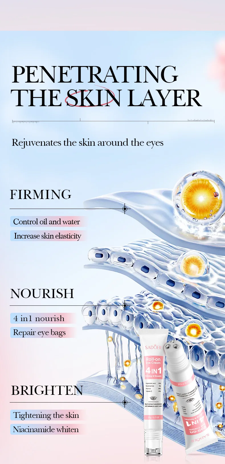 SADOER Roll-On Eye Cream product information