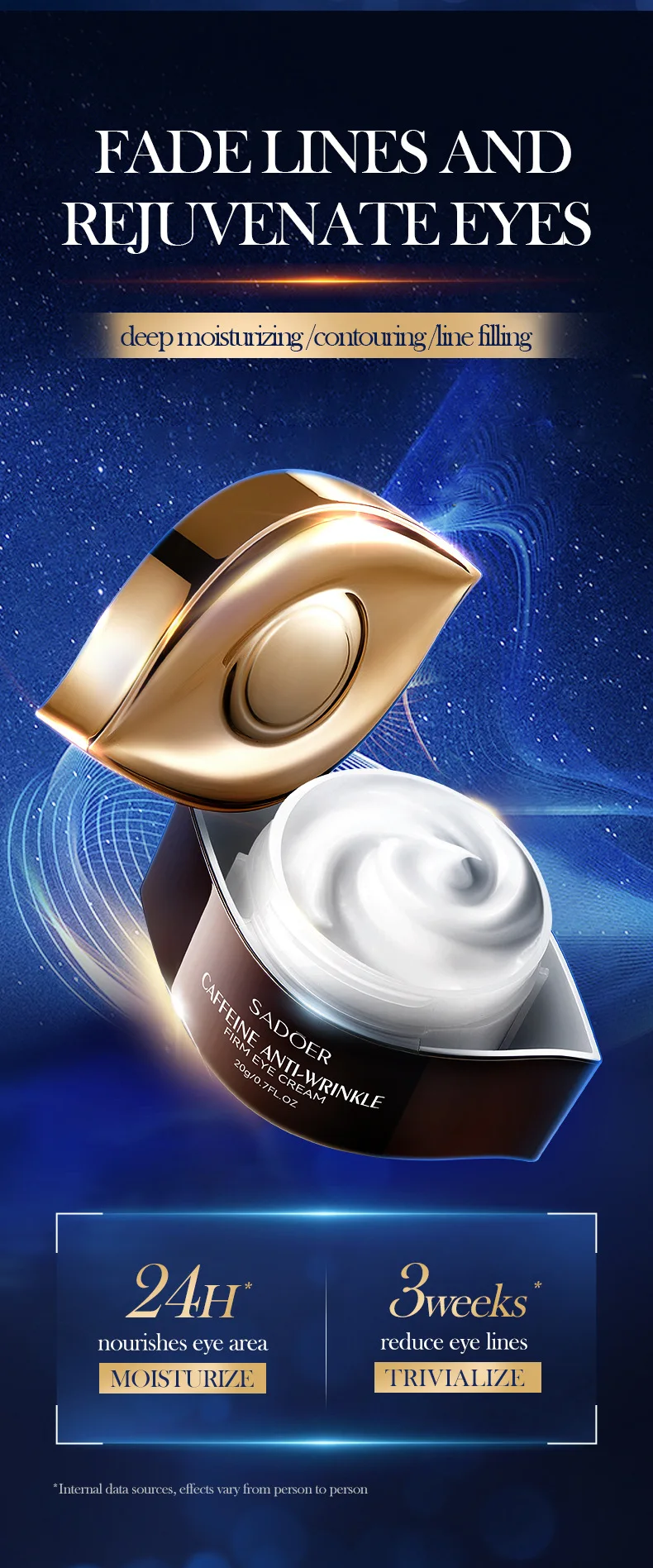 SADOER Caffeine Anti-Wrinkle Eye Cream product information