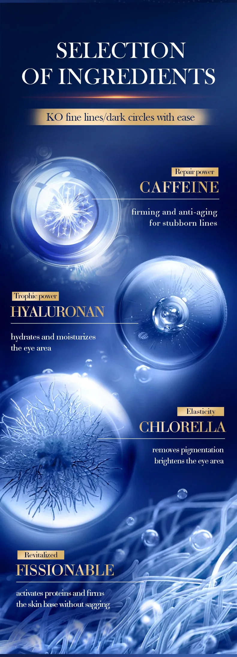 SADOER Caffeine Anti-Wrinkle Eye Cream product information