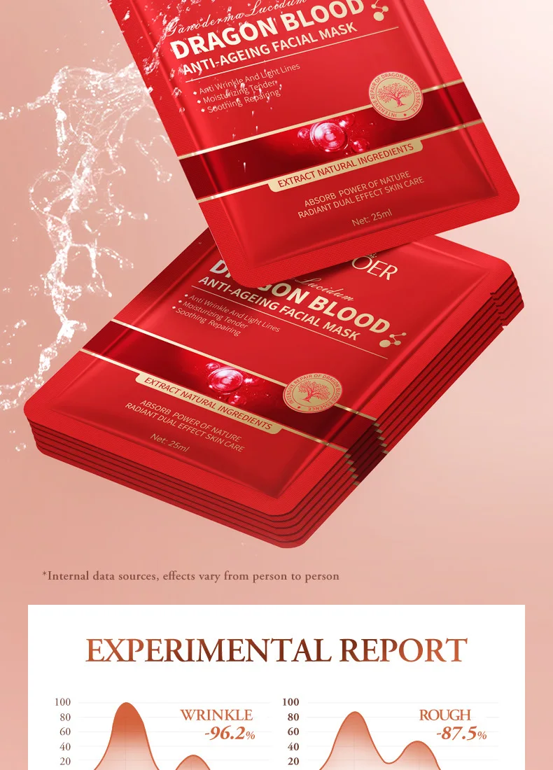 SADOER Dragon's Blood Face Sheet Mask product information