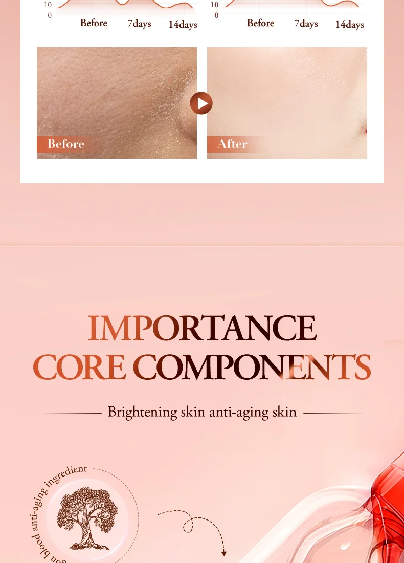 SADOER Dragon's Blood Face Sheet Mask product information