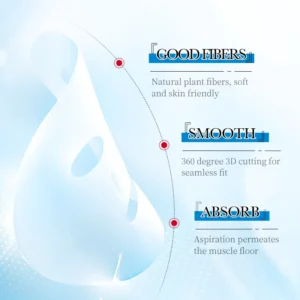 SADOER Ice Face Sheet Mask features highlighting natural plant fibers and 360-degree 3D seamless fit.