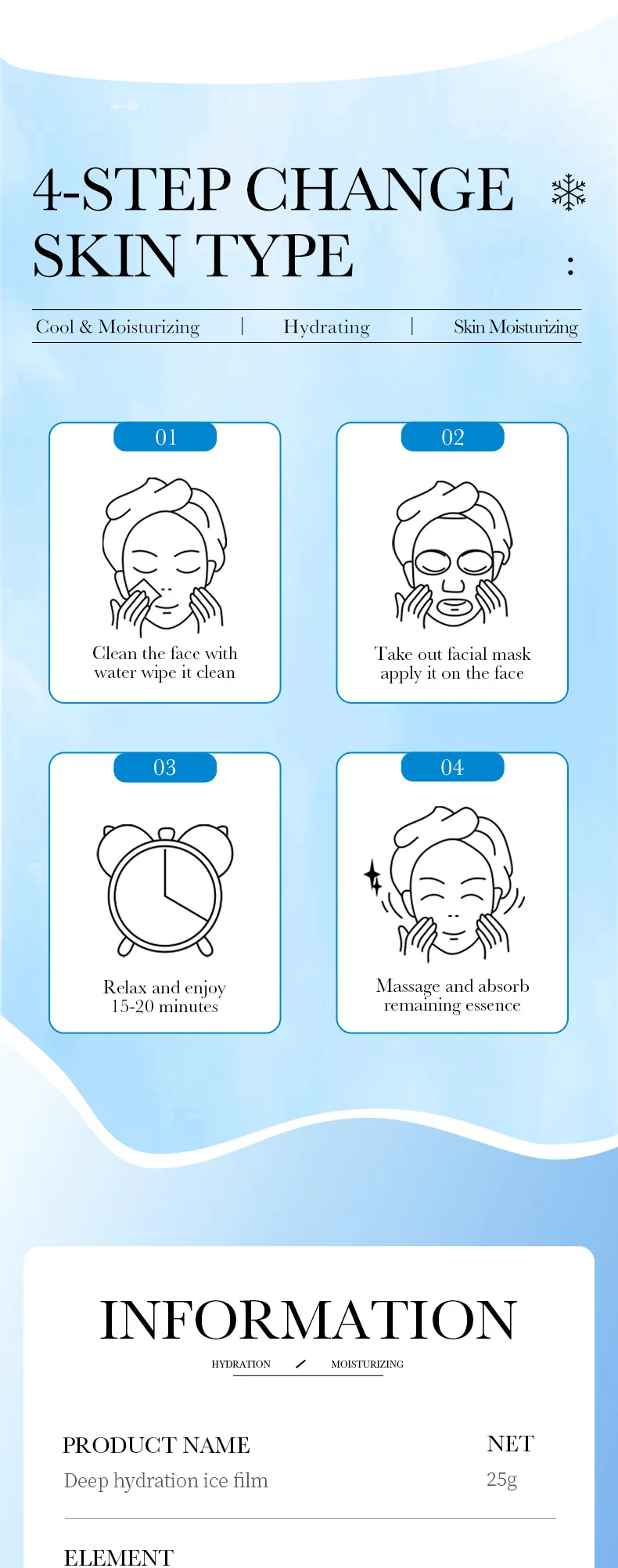 SADOER Ice Face Sheet Mask, 5-Piece Set product information