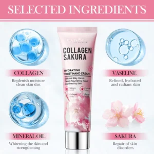 SADOER Sakura Collagen Hand Cream infographic highlighting key ingredients including collagen, vaseline, and sakura.