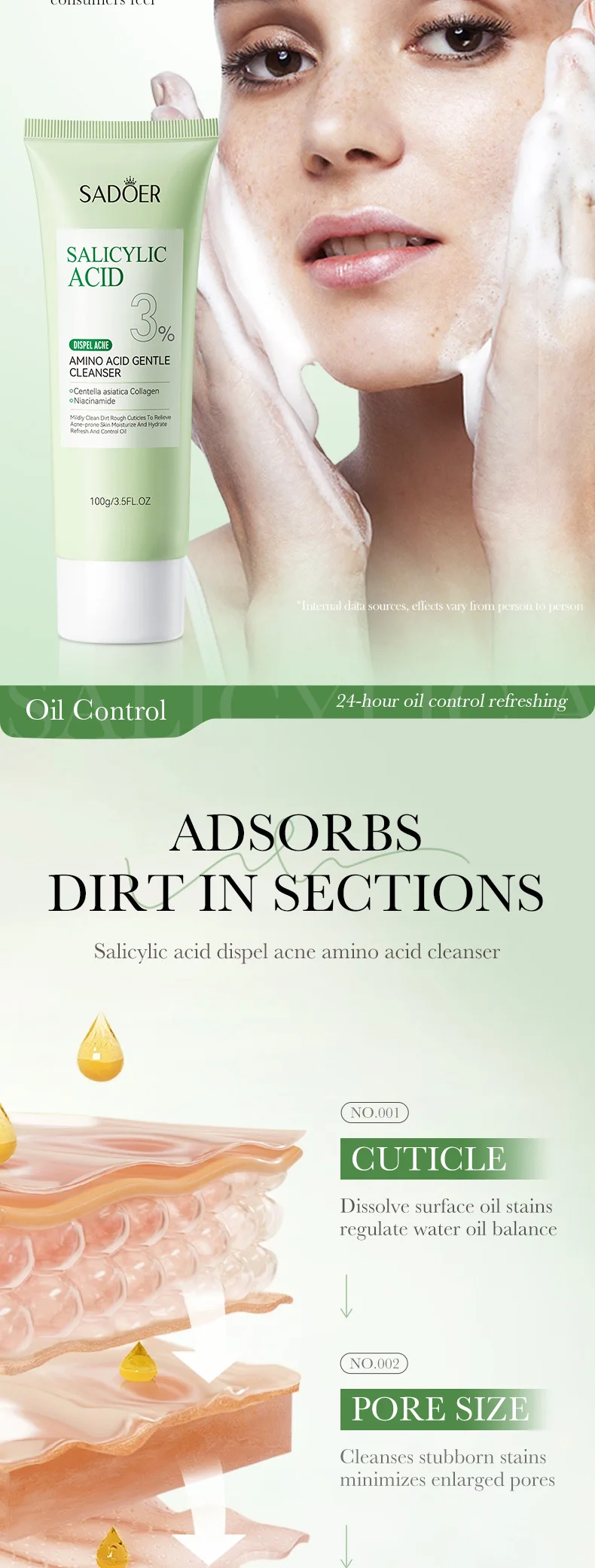 SADOER Salicylic Acid Facial Cleanser product information