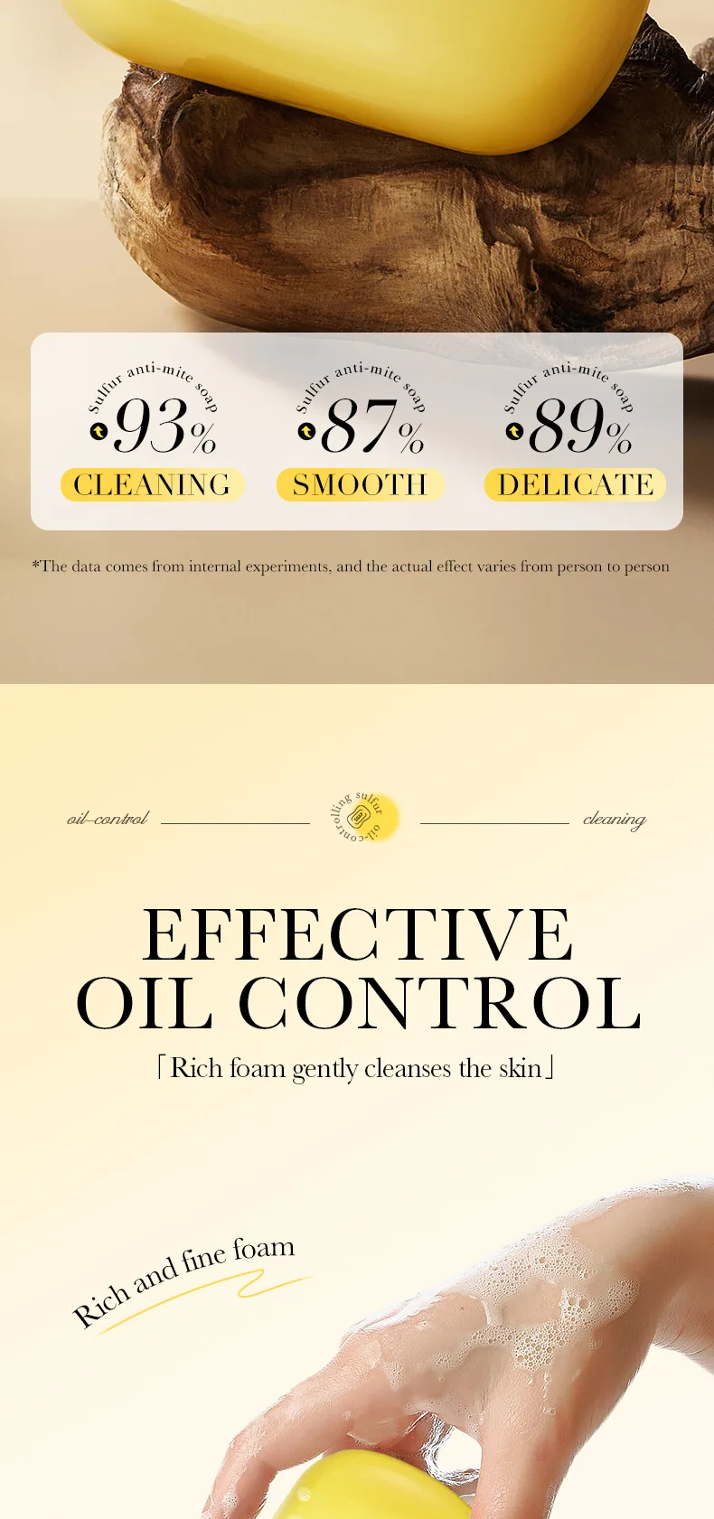 SADOER Sulfur Soap Bar product information