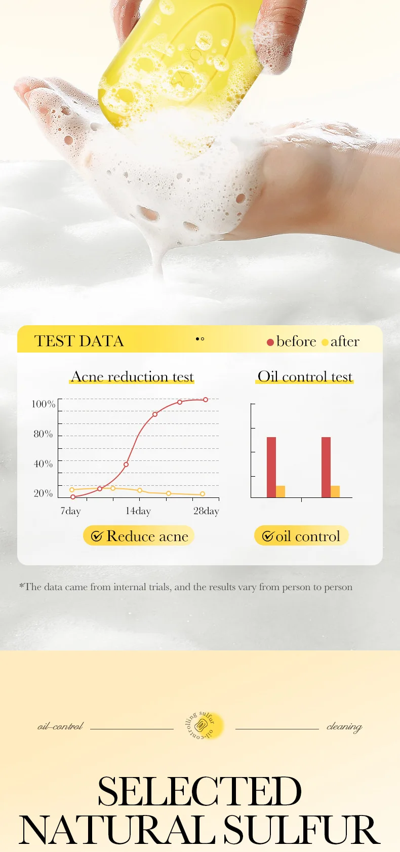 SADOER Sulfur Soap Bar product information