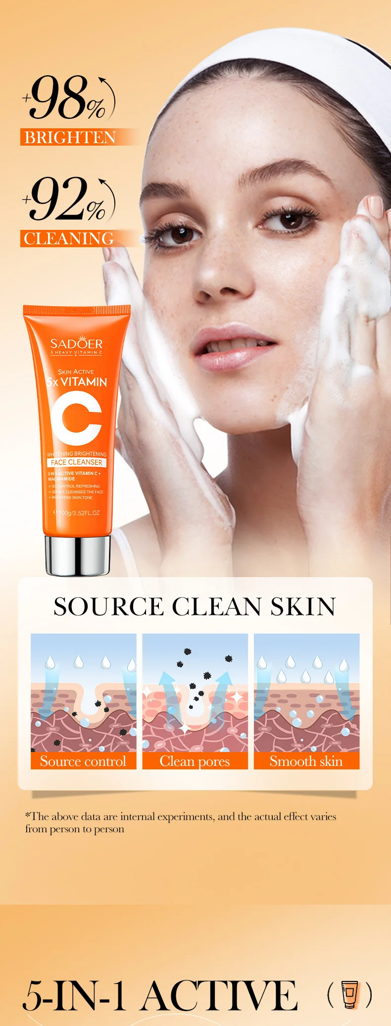 SADOER Vitamin C Facial Cleanser product information