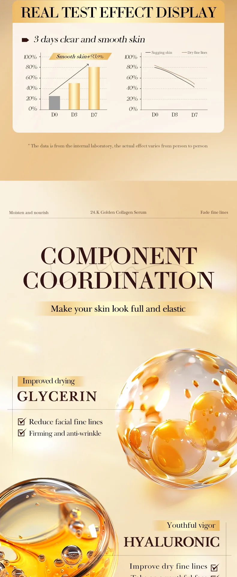 SADOER 24K Golden Collagen Serum product information