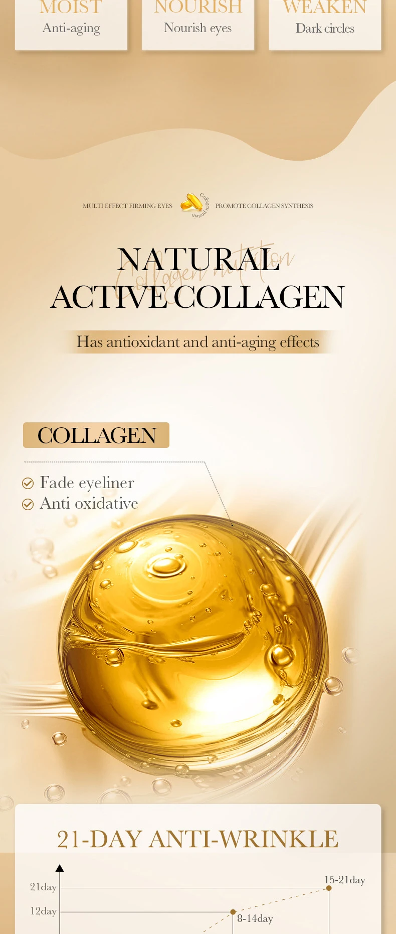 SADOER Collagen Eye Mask Patches product information