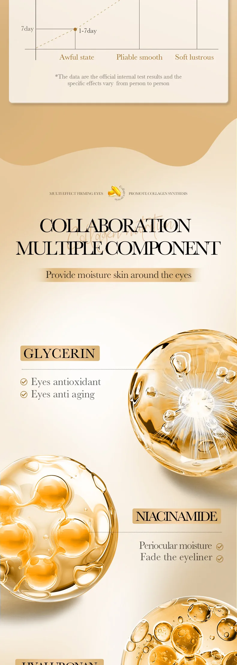 SADOER Collagen Eye Mask Patches product information