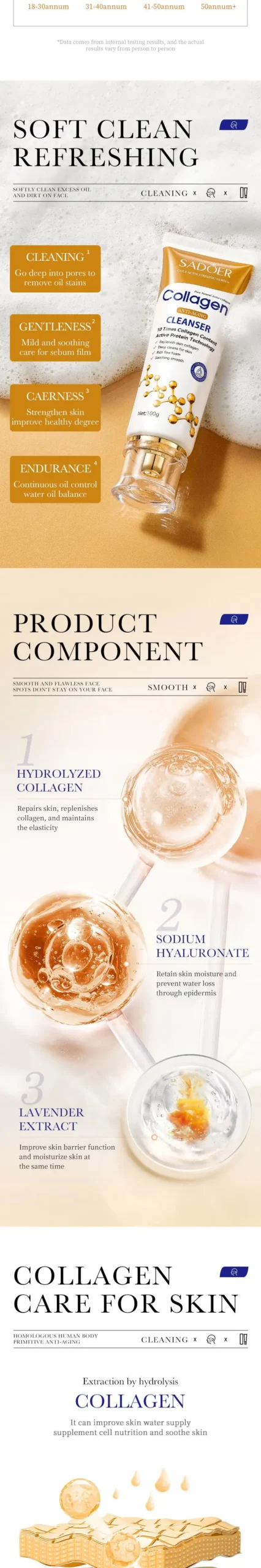 SADOER Collagen Facial Cleanser product information