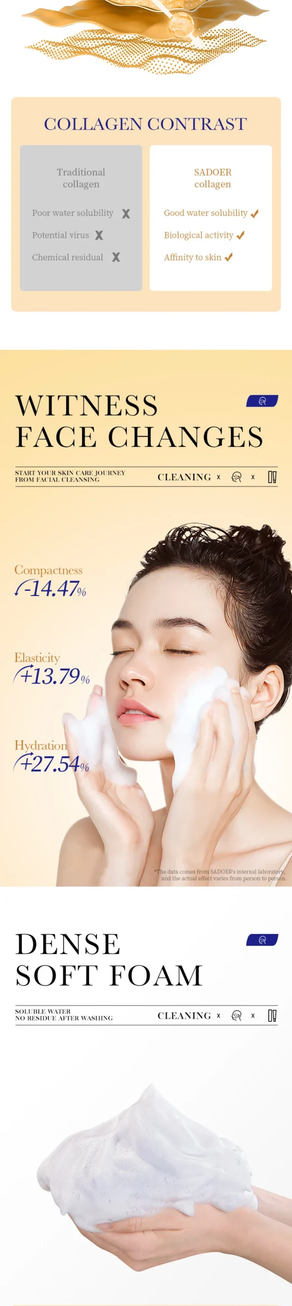 SADOER Collagen Facial Cleanser product information