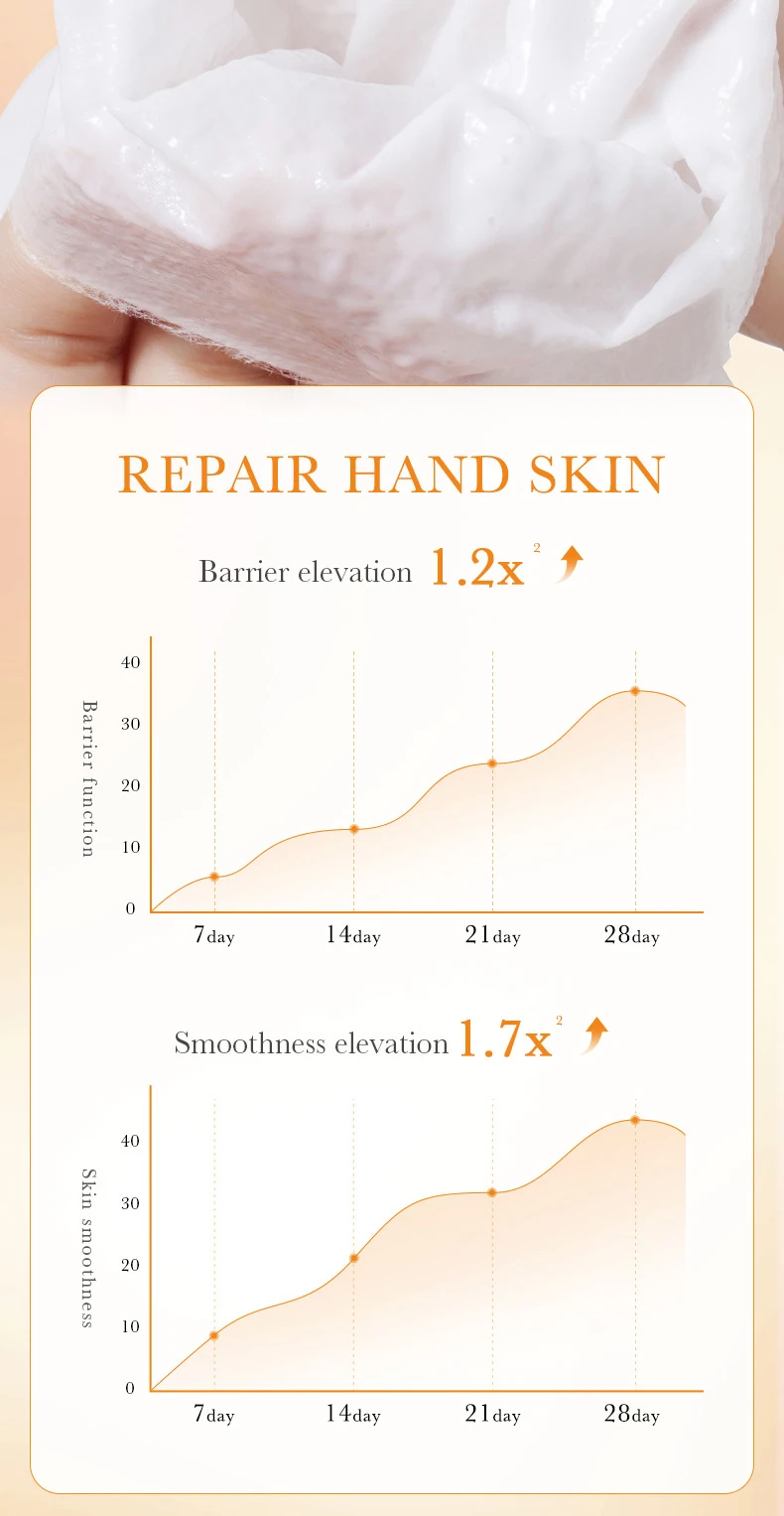 SADOER Nicotinamide Fruit Hand Mask product information