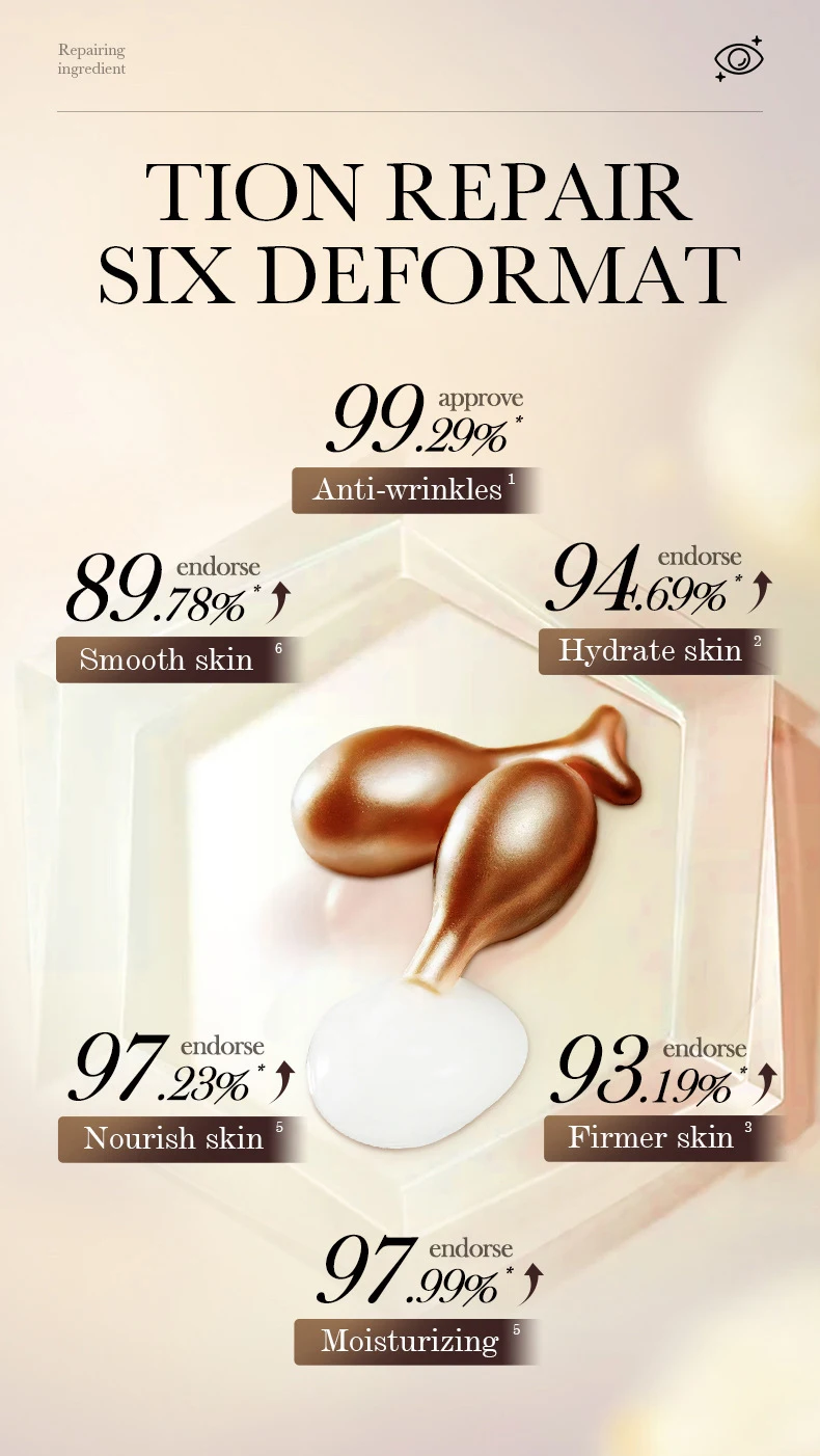 SADOER Retinol Eye Serum Capsules product information