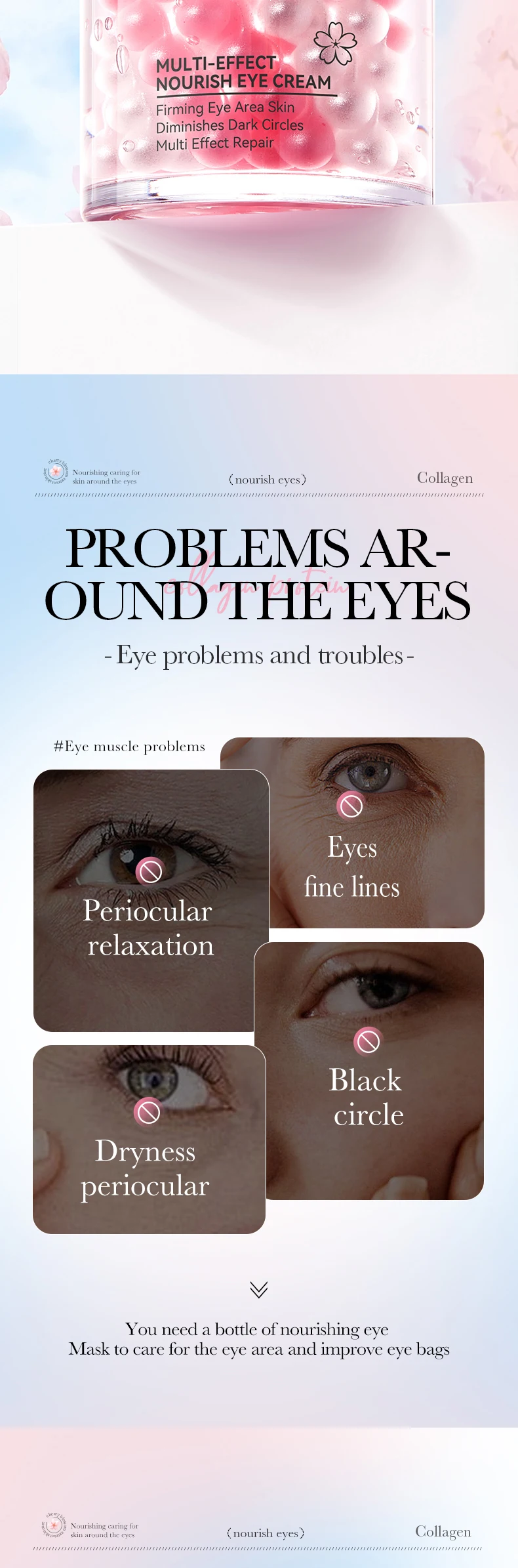 SADOER Sakura Collagen Eye Cream product information