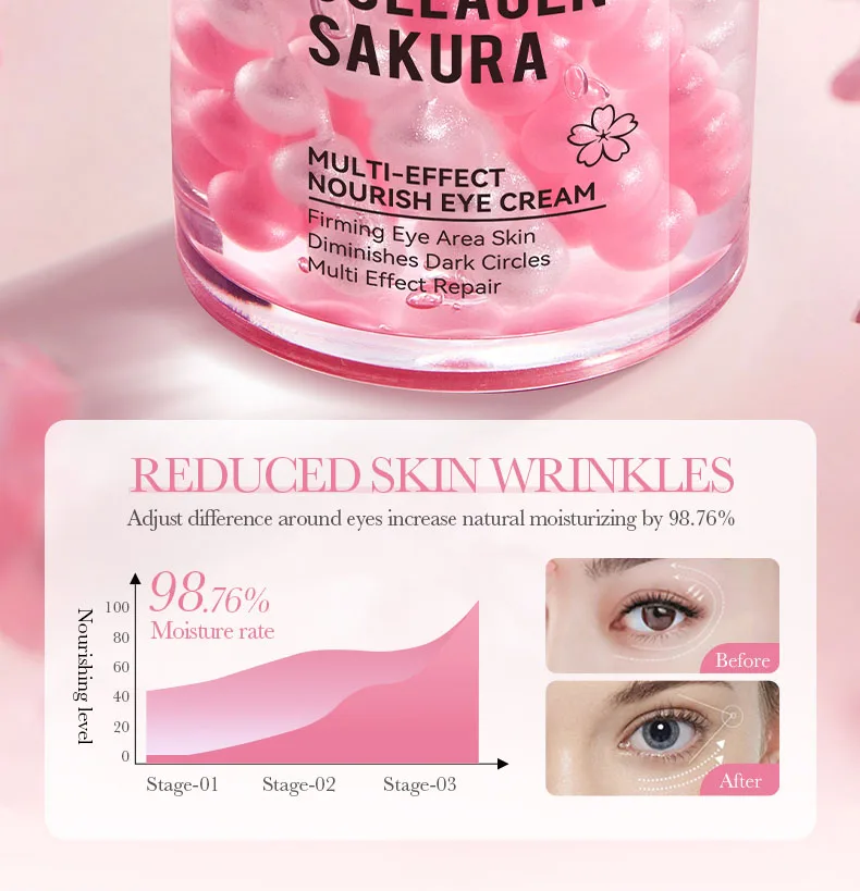 SADOER Sakura Collagen Eye Cream product information