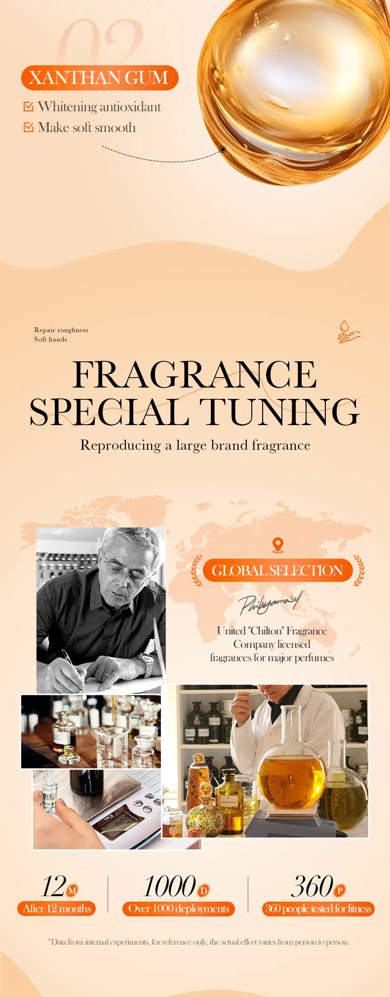 SADOER Whitening Hand Cream product information