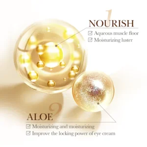 SADOER Caviar Tricolor Eye Cream featuring nourishing caviar extract and moisturizing aloe ingredient globules.