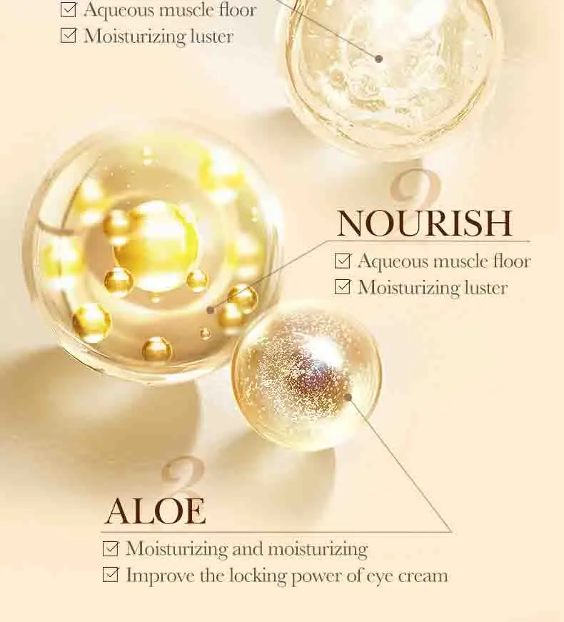 SADOER Caviar Tricolor Eye Cream product information