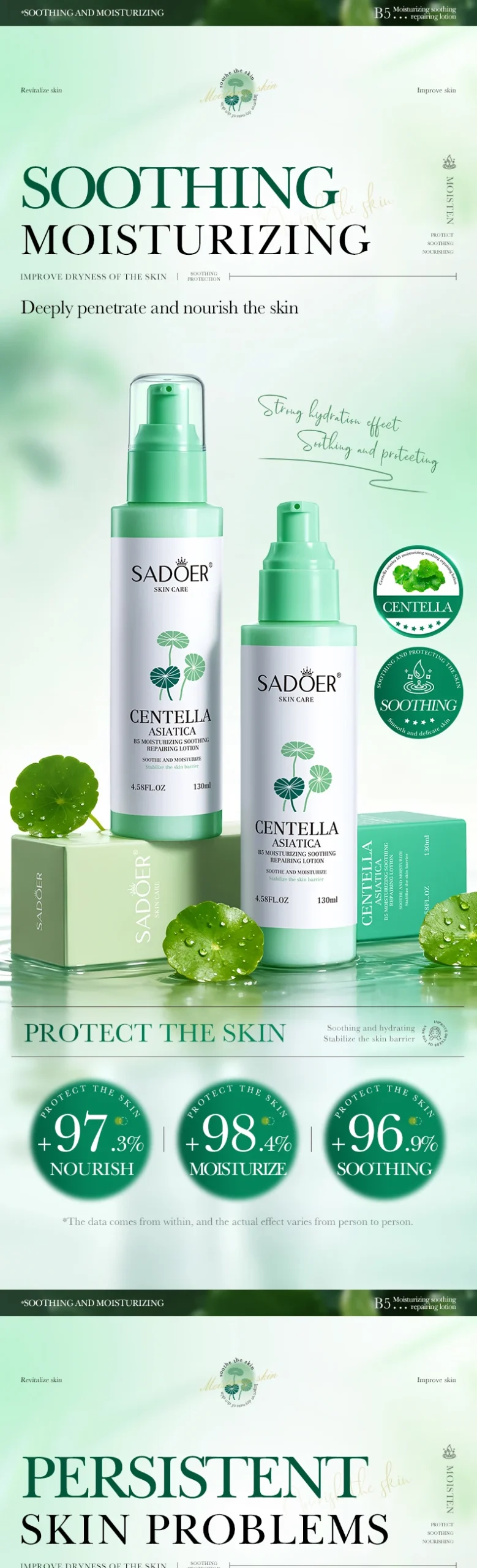 SADOER Centella Asiatica B5 Lotion product information