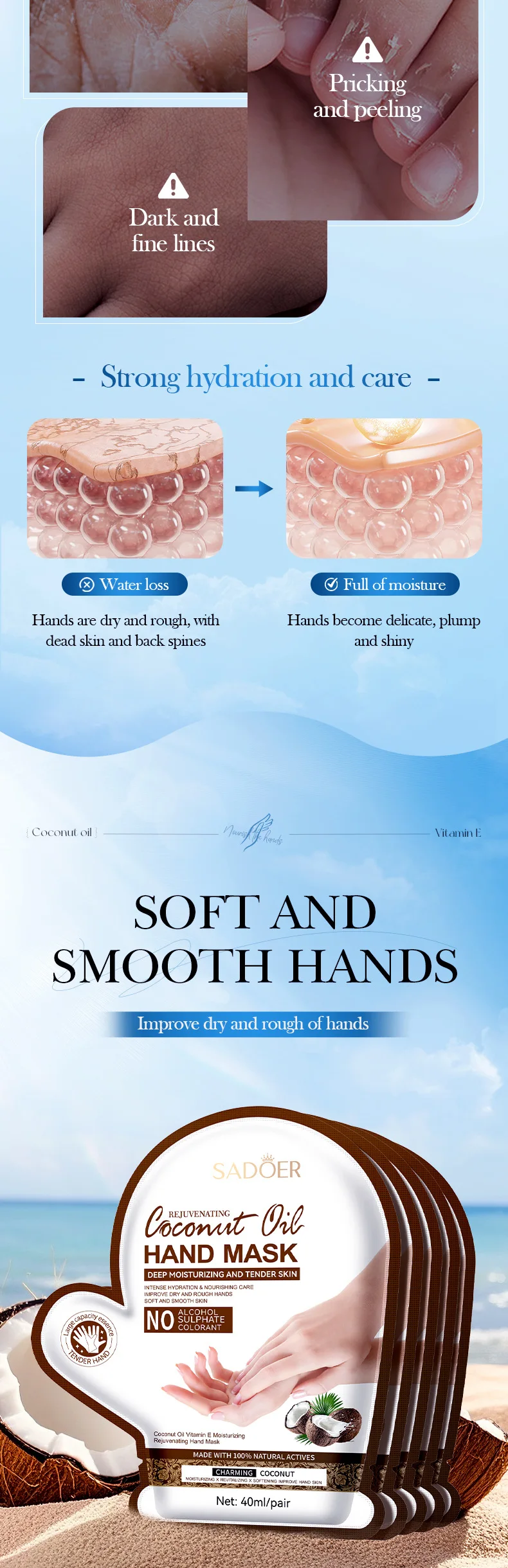SADOER Coconut Oil Hand Mask product information