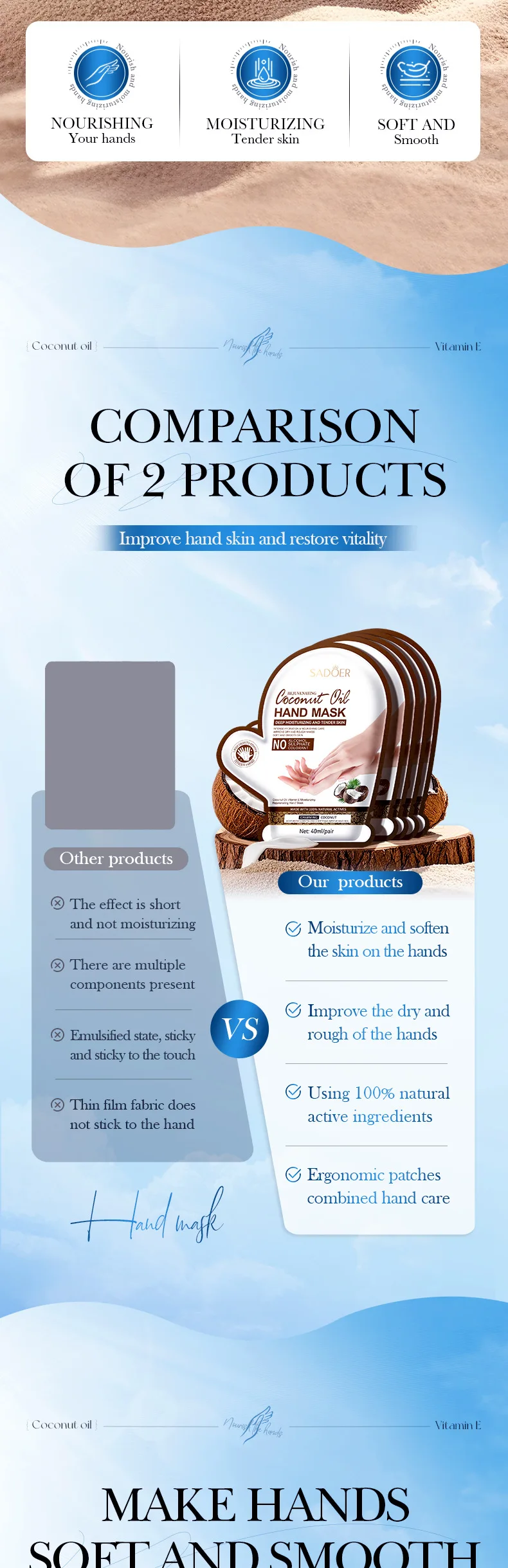 SADOER Coconut Oil Hand Mask product information