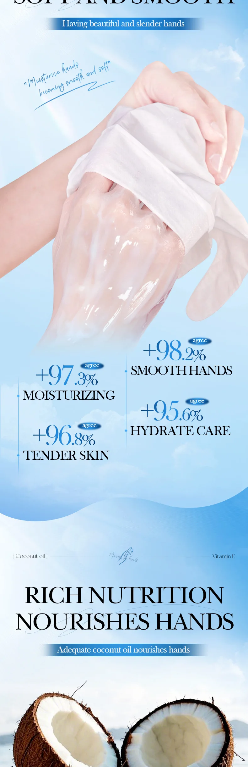 SADOER Coconut Oil Hand Mask product information